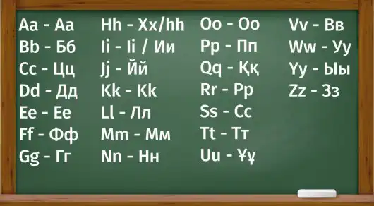 Проект нового казахского алфавита