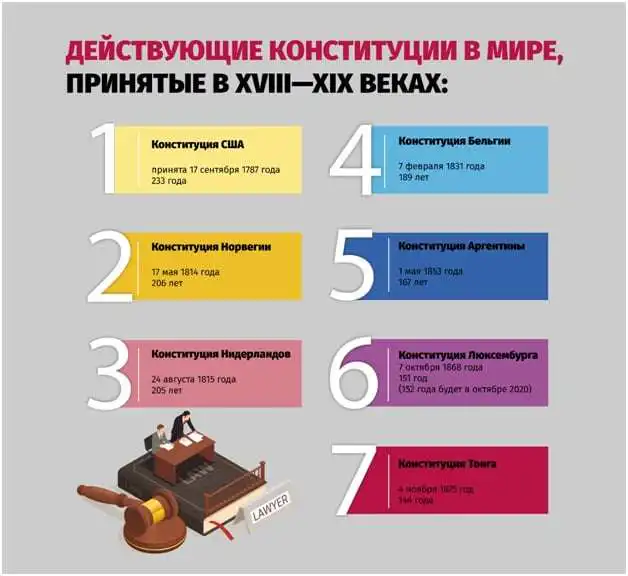 Мудрость предков: зачем потомкам знать и дорожить историей 3 Мудрость предков: зачем потомкам знать и дорожить историей