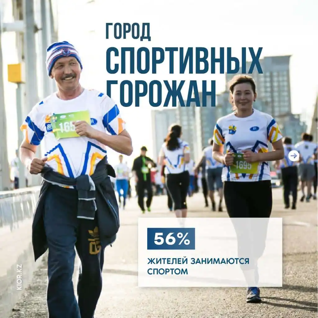 Портрет жителей города Нур-Султан 9 Портрет жители города Нур-Султан