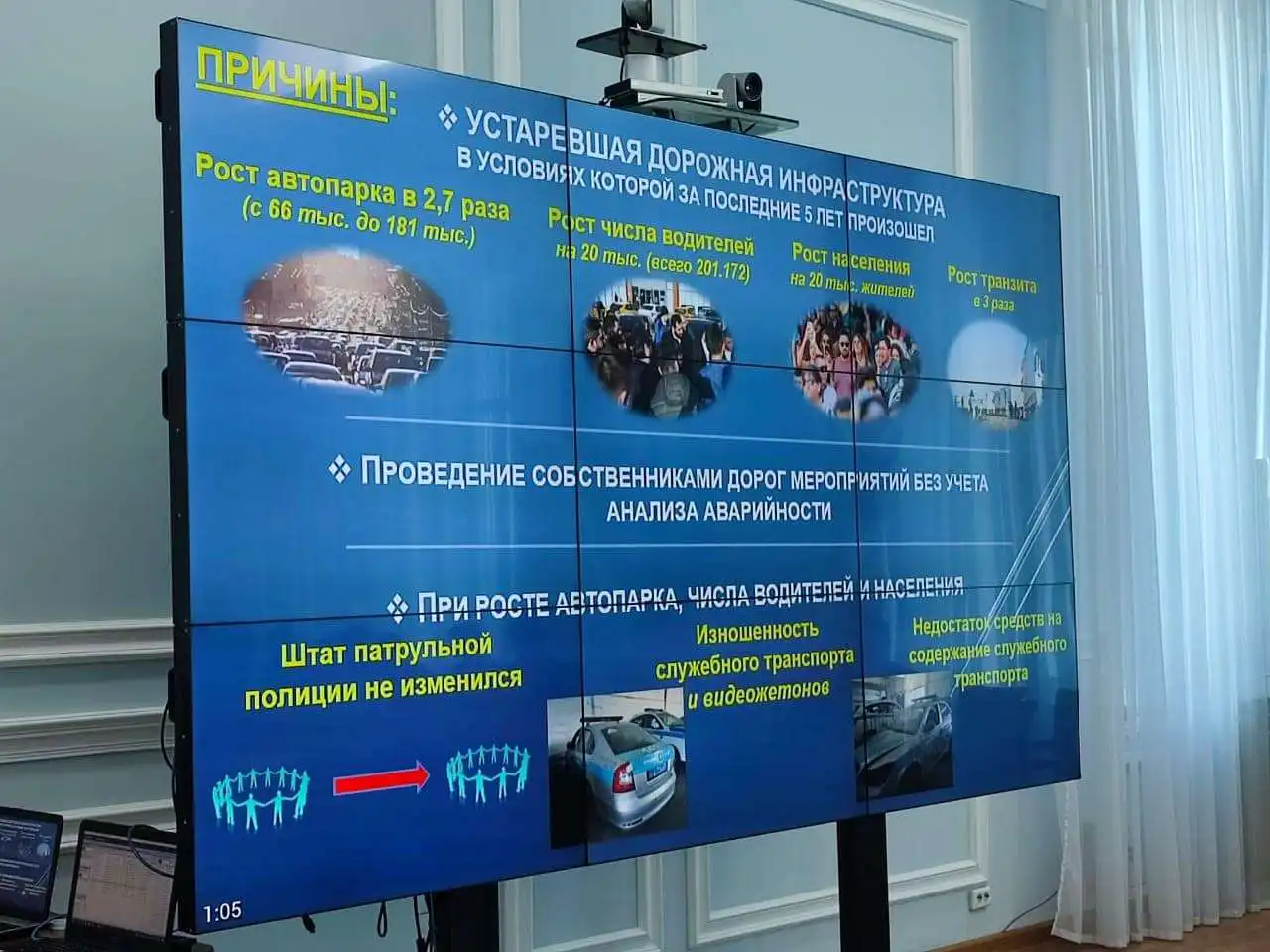 Дисциплина на дороге – залог безопасности